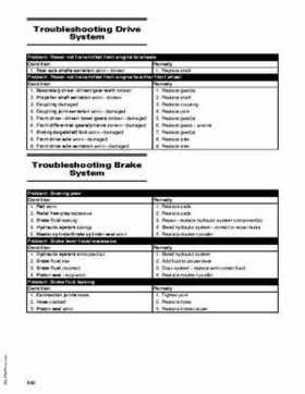 2011 Arctic Cat 700 Diesel SD Service Manual, Page 140