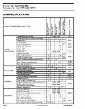 2001 Bombardier DS 650 Shop Manual 704 100 011, Page 34