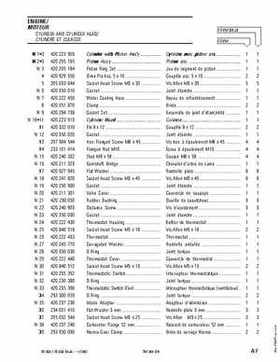 2003 DS 650 /DS 650 Baja Parts Catalog, Page 12