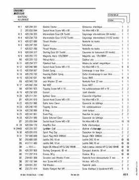 2003 DS 650 /DS 650 Baja Parts Catalog, Page 20