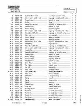 2003 DS 650 /DS 650 Baja Parts Catalog, Page 40