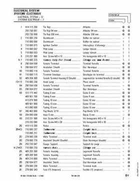 2003 DS 650 /DS 650 Baja Parts Catalog, Page 84