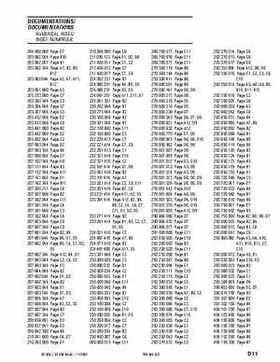 2003 DS 650 /DS 650 Baja Parts Catalog, Page 91