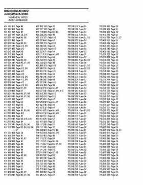2003 DS 650 /DS 650 Baja Parts Catalog, Page 92