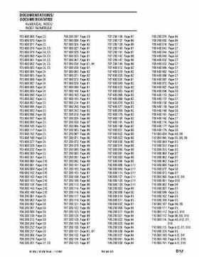 2003 DS 650 /DS 650 Baja Parts Catalog, Page 93