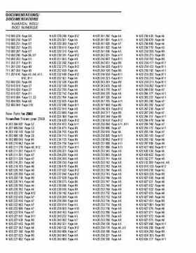 2003 DS 650 /DS 650 Baja Parts Catalog, Page 94