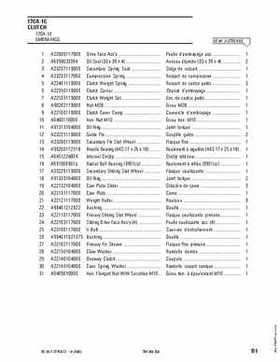 2003 DS 90 2-stroke Parts Catalog, Page 24