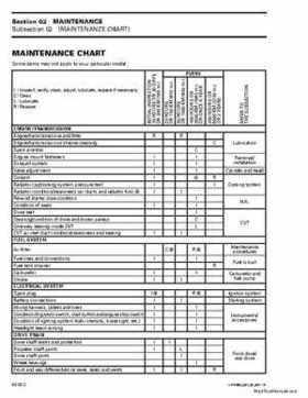 2003 Bombardier Outlander 400 Factory Service Manual, Page 37