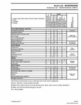 2003 Bombardier Outlander 400 Factory Service Manual, Page 38