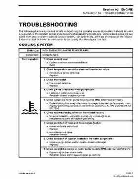 2003 Bombardier Outlander 400 Factory Service Manual, Page 52