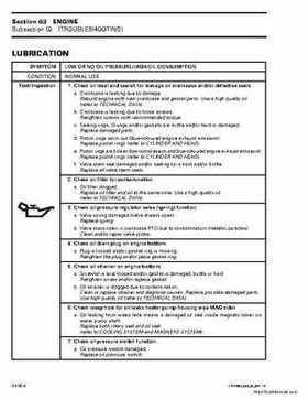 2003 Bombardier Outlander 400 Factory Service Manual, Page 55