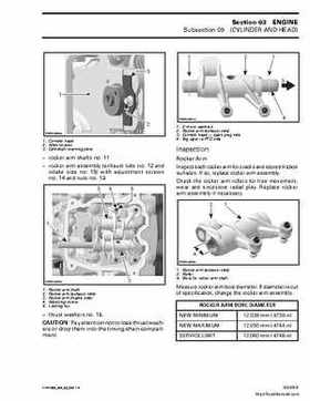 2003 Bombardier Outlander 400 Factory Service Manual, Page 125