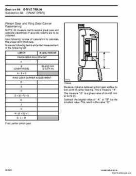 2003 Bombardier Outlander 400 Factory Service Manual, Page 246