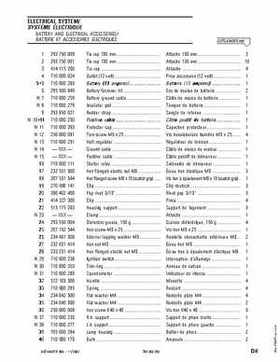 2003 Outlander ATV Parts Catalog, Page 86