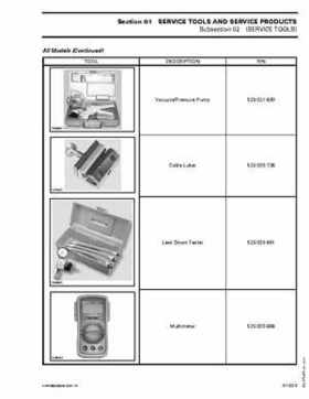 2003 Bombardier Rally 200 Service Manual, Page 24