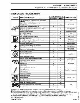 2003 Bombardier Rally 200 Service Manual, Page 55