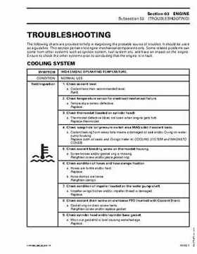 2003 Bombardier Rally 200 Service Manual, Page 59
