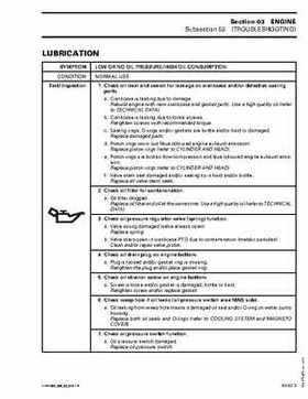 2003 Bombardier Rally 200 Service Manual, Page 61