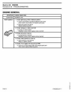 2003 Bombardier Rally 200 Service Manual, Page 70