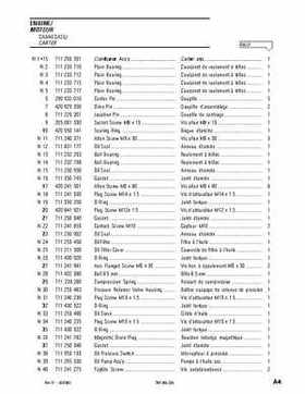 2003 Rally ATV Parts Catalog, Page 6