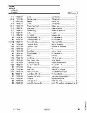 2003 Rally ATV Parts Catalog, Page 12