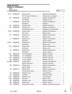 2003 Rally ATV Parts Catalog, Page 56