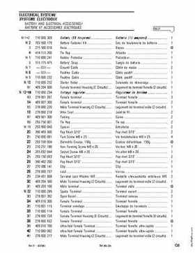 2003 Rally ATV Parts Catalog, Page 58
