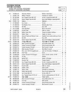 2003 Traxter Autoshift XT Parts Catalog, Page 84