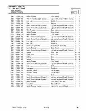 2003 Traxter Autoshift XT Parts Catalog, Page 96