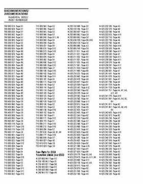 2003 Traxter MAX Parts Catalog, Page 108