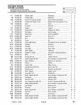 2003 Traxter XT Parts Catalog, Page 96