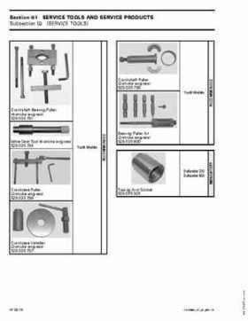 2004 Bombardier Outlander 330/400 Factory Service Manual, Page 28