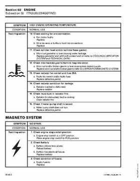 2004 Bombardier Outlander 330/400 Factory Service Manual, Page 59
