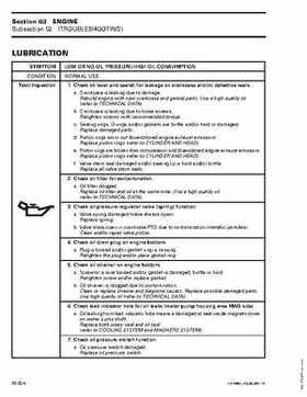 2004 Bombardier Outlander 330/400 Factory Service Manual, Page 61