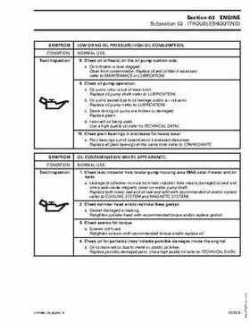 2004 Bombardier Outlander 330/400 Factory Service Manual, Page 62