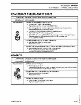 2004 Bombardier Outlander 330/400 Factory Service Manual, Page 64