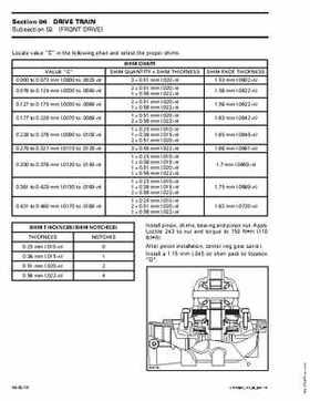 2004 Bombardier Outlander 330/400 Factory Service Manual, Page 259