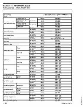 2004 Bombardier Outlander 330/400 Factory Service Manual, Page 343