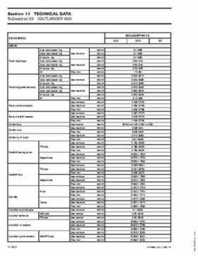 2004 Bombardier Outlander 330/400 Factory Service Manual, Page 353