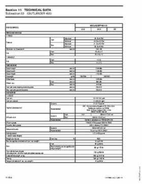2004 Bombardier Outlander 330/400 Factory Service Manual, Page 357
