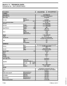 2004 Bombardier Outlander 330/400 Factory Service Manual, Page 365