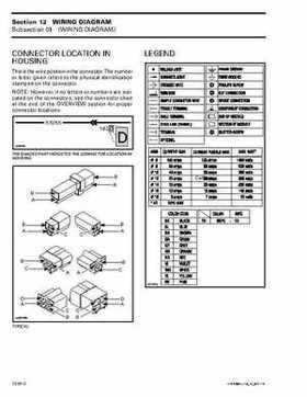 2004 Bombardier Outlander 330/400 Factory Service Manual, Page 401