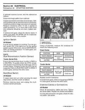 2004 Bombardier Quest/Traxter Series Shop Manual, Page 334