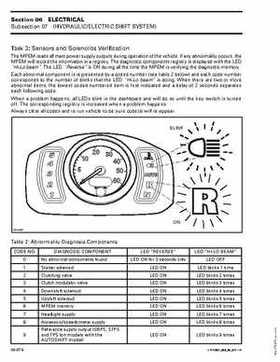 2004 Bombardier Quest/Traxter Series Shop Manual, Page 364