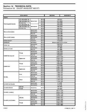 2004 Bombardier Quest/Traxter Series Shop Manual, Page 500