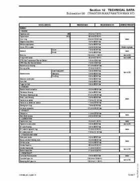 2004 Bombardier Quest/Traxter Series Shop Manual, Page 534