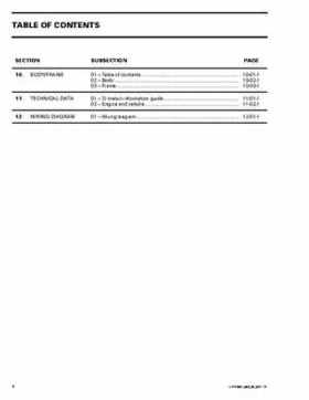 2004 Bombardier Rally 200 Series Shop Manual, Page 5