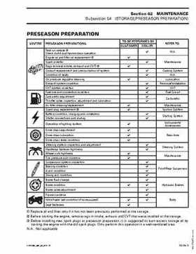 2004 Bombardier Rally 200 Series Shop Manual, Page 52