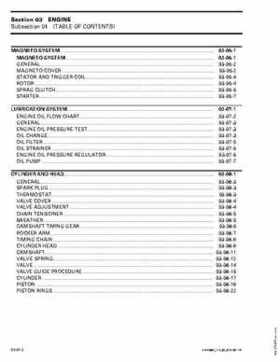 2004 Bombardier Rally 200 Series Shop Manual, Page 55