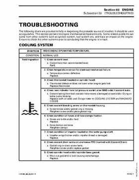 2004 Bombardier Rally 200 Series Shop Manual, Page 57